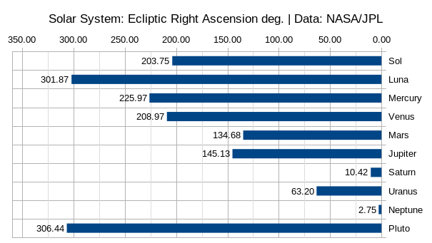 SOL SYS RA PNG